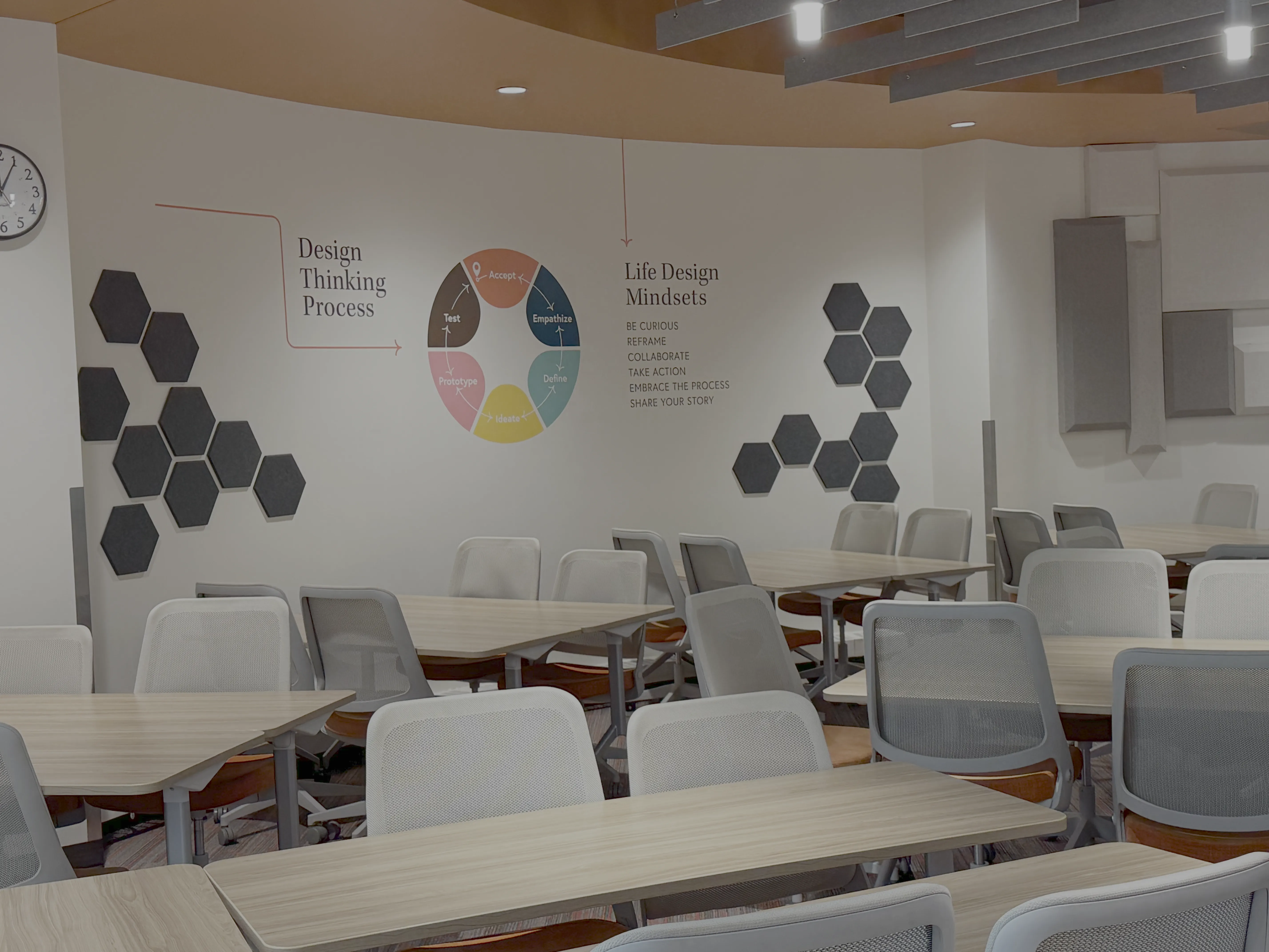 Classroom with murals about designing your life and inspirational quotes